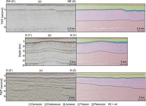 Un Interpreted Left And Interpreted Right Regional Seismic Sections