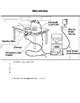 Stick Welding Worksheet By Jalen Schmitz Tpt