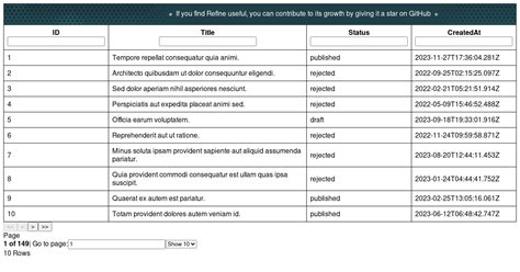 Table React Table Basic Codesandbox