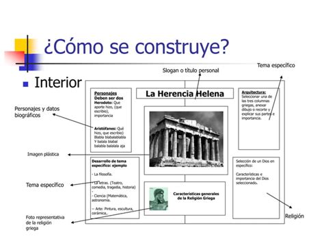 7° Básico Material De Apoyo Cómo Elaborar Un Cuadro De Síntesisppt