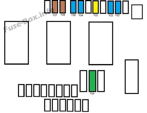 Fuse Box Diagram Citroën C4 2011 2017