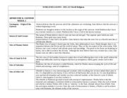 REL212 Weekly World View Chart Week 10 WORLD RELIGIONS REL 212 World