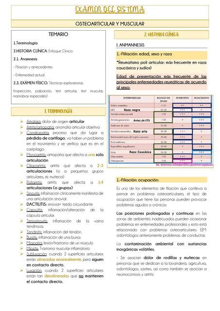 Osteoarticular Y Muscular Imed Notes Udocz