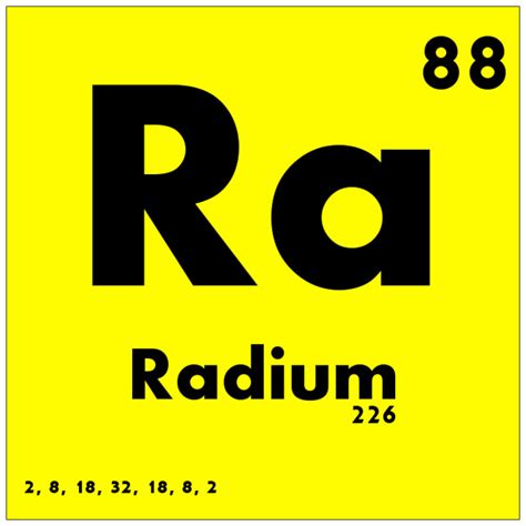 Periodic Table Radium - Periodic Table Timeline