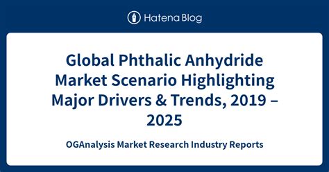 Global Phthalic Anhydride Market Scenario Highlighting Major Drivers