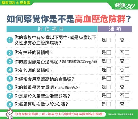 高血壓／哪些人容易得高血壓？預防2關鍵：這些東西少吃、偷時間運動危險群預防高血壓走樓梯