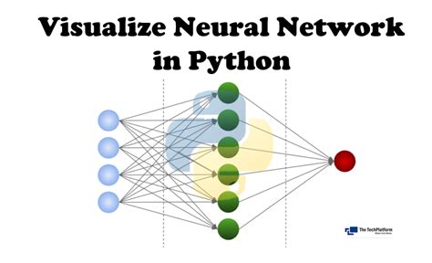 How To Visualize A Neural Network In Python