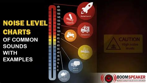 Noise Level Charts Of Common Sounds With Examples Boomspeaker