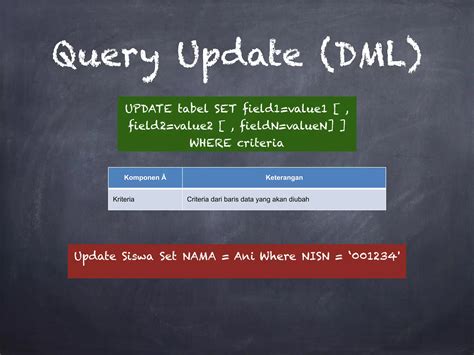 Kd6 Structure Query Language Sql Ppt