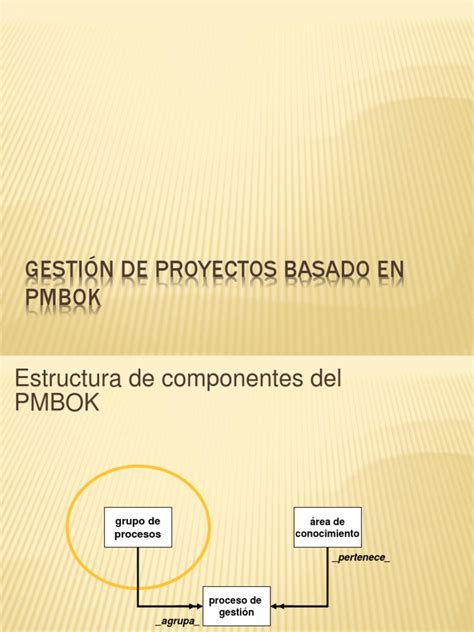 Gestion De Proyectos Basado En Pmbok Pdf Gestión De Proyectos