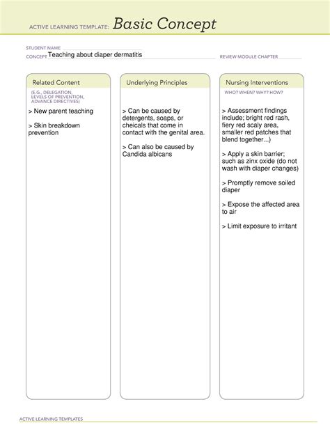 Basic Concept Diaper Dermatitis Teachings Active Learning Templates