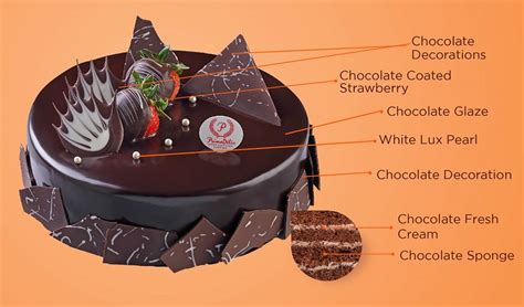 Primadeli Offers Kg Chocolate Cravings Cake For Only Till Feb