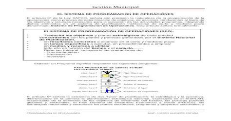 Decisiones Sobre Para Programar Se Deben Tomar Programaci N De