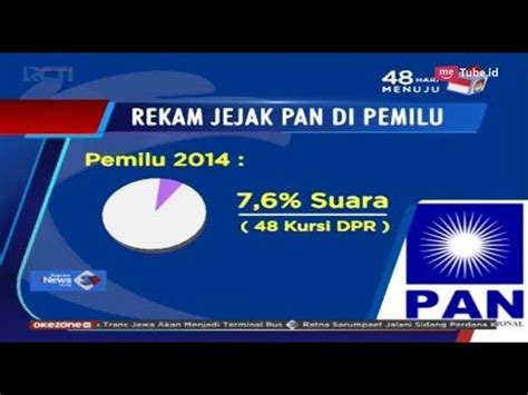 Rekam Jejak Pan Di Pemilu Sis Youtube