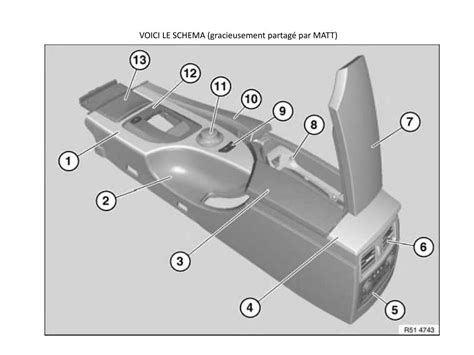 PPT DEMONTAGE DE LACCOUDOIR CENTRAL BMW E60 E61 PowerPoint