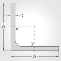 Steel Angle Weight Calculator Formula | Blog Dandk