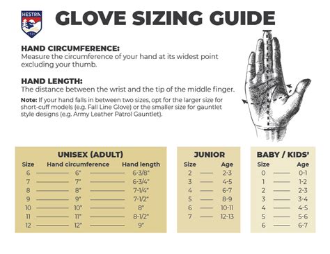 How to Size Your Hestra Gloves and Mittens - Campman