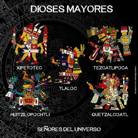 Dioses Mayores Dioses Aztecas Aztecas Dioses Prehispanicos