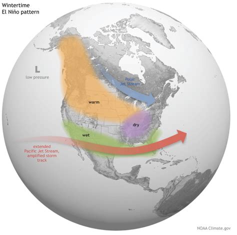 An Early Look at the Winter Forecast for 2015-2016 and El Niño