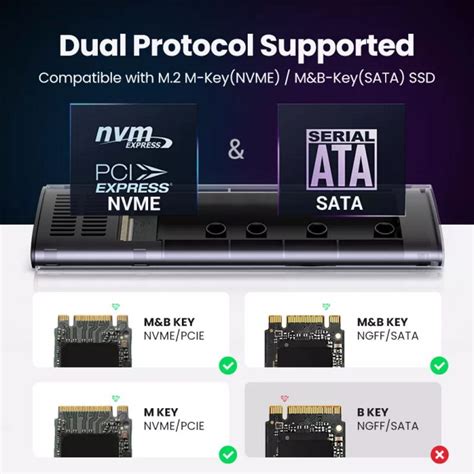 UGREEN 10Gbps M 2 NVMe SATA SSD Enclosure SWEETLOOT