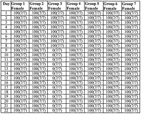 Printable Multi Dose Vial 28 Day Expiration Calendar 2024 2024