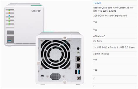 Ts 328 Qnap Specs Rnascompares