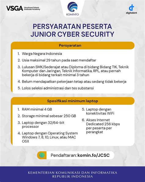 Pelatihan Dan Sertifikasi Junior Cyber Security Bandung Atmago