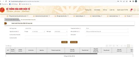 Cách Tra Cứu Hóa đơn điện Tử Theo Thông Tư 78 [chi Tiết]