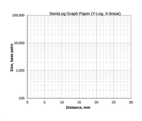 Printable Semi Log Graph Paper Printable Template Calendar