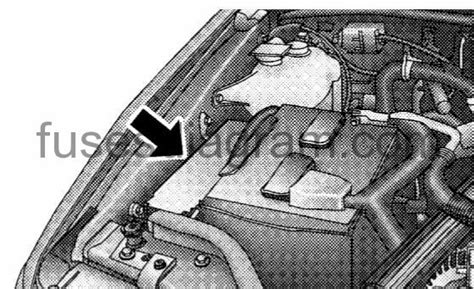 2015 Jeep Grand Cherokee 2wd Fuse Box Diagrams