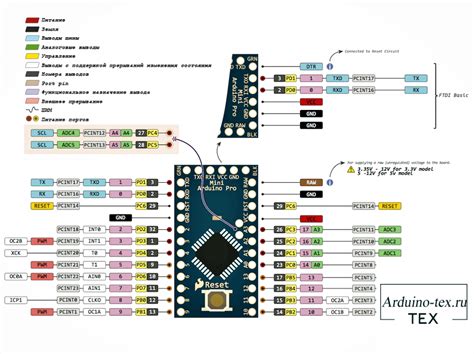 Схема подключения Arduino Pro Mini