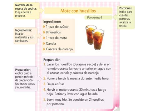 Descubrir 47 Imagen Que Es Una Receta Y Sus Caracteristicas Abzlocal Mx