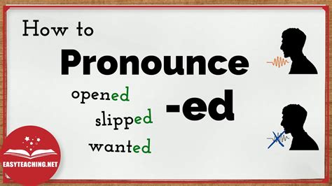 How To Pronounce Past Tense Ed Endings Easyteaching Youtube