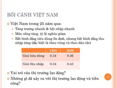 PPT THỊ TRƯỜNG LAO ĐỘNG VIỆT NAM TĂNG TR ƯỞ NG TIỀN CÔNG VÀ BẤT