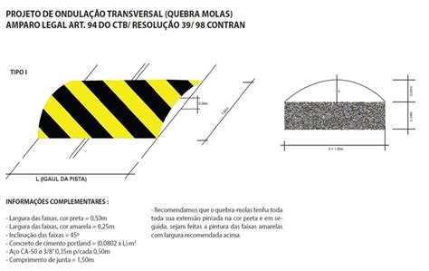 Quebra Molas Em Mau Estado Jornal Da Cidade