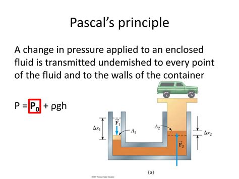 Solution Basics Of Fluid Mechanics With Examples Studypool