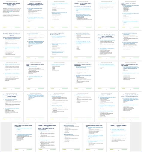 business finance plr quizzes  sales copy