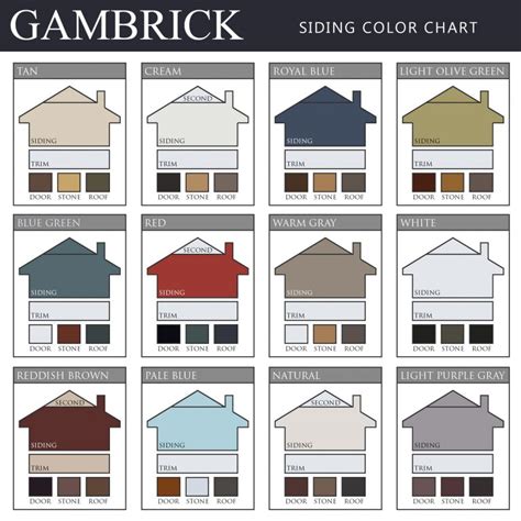 Vinyl Siding Color Combinations - top siding color combinations | Gambrick