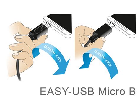 Cablu Easy Usb 20 Tip A La Micro Usb B Easy Usb Unghi Susjos T T 2m