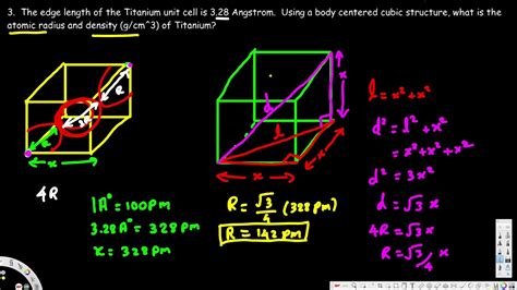 Unit Cell Chemistry Atomic Radius Density Edge Length Calculations