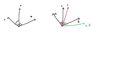 Math Finding Perpendicular Vector To A Given Vector And In Respect To