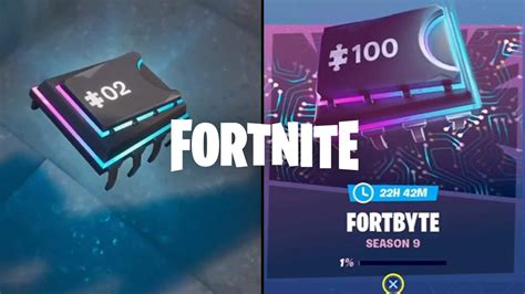 Solution D Fi Fortnite D Cryptage Chercher L Emplacement Cach