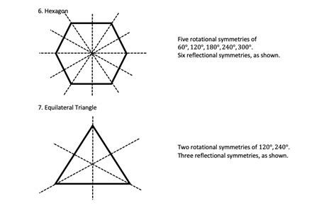 Rotational And Reflectional Symmetry Of Polygons With Keynote Project