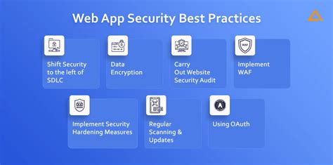 Web Application Security Guide