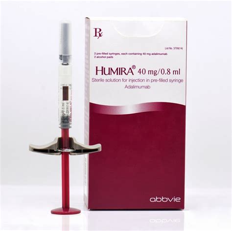 Humira Pre Filled Syringe Pfs Pampermy