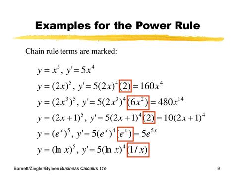 The Chain Rule презентация онлайн