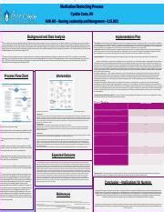 Nur Quality Improvement Project Poster My Poster Ppt Medication