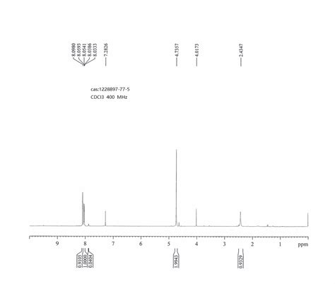 5 BroMo 6 Fluoropyridin 3 Yl Methanol 1228897 77 5 1H NMR