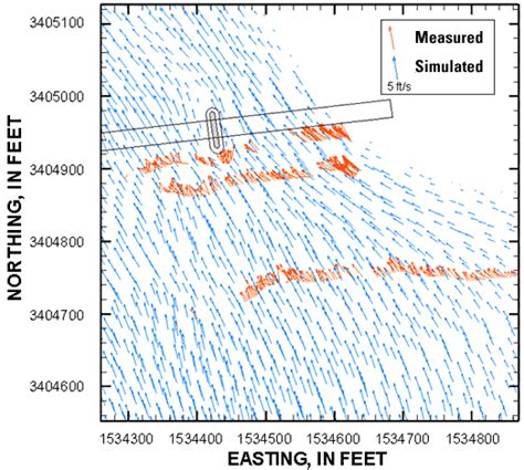 Modeling Surface Water Flow And Sediment Mobility With The Multi