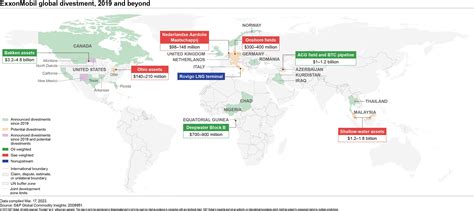 Exxonmobil Continues Portfolio Transformation With Its Latest